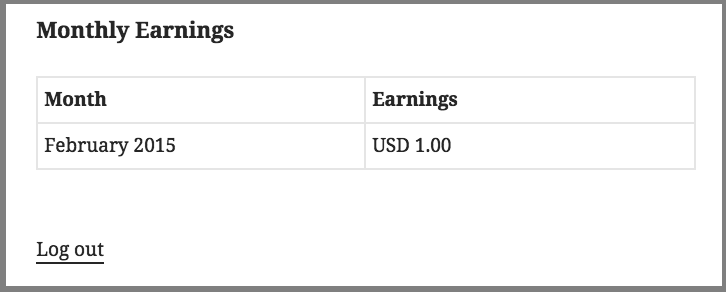 Affiliates Monthly Earnings