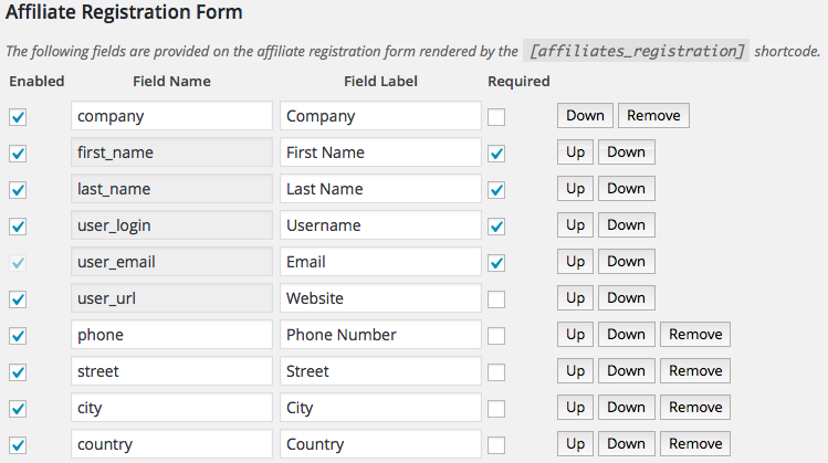 Registration Form Fields Example