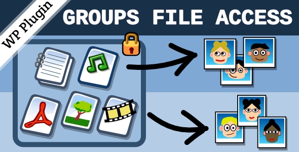 Groups File Access | Itthinx Documentation